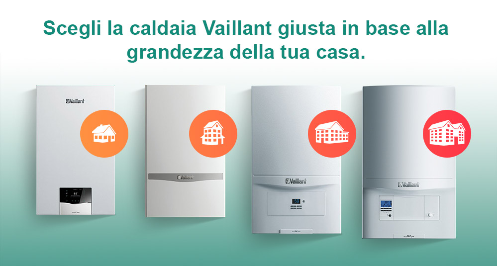 Caldaia per casa 50, 100, 150, 200, 250 mq e grandi ambienti