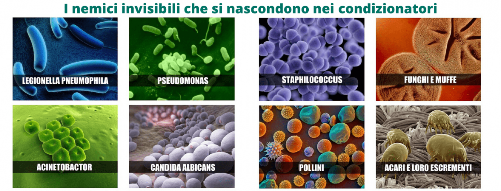 Microrganismi eliminati con la sanificazione dei condizionatori
